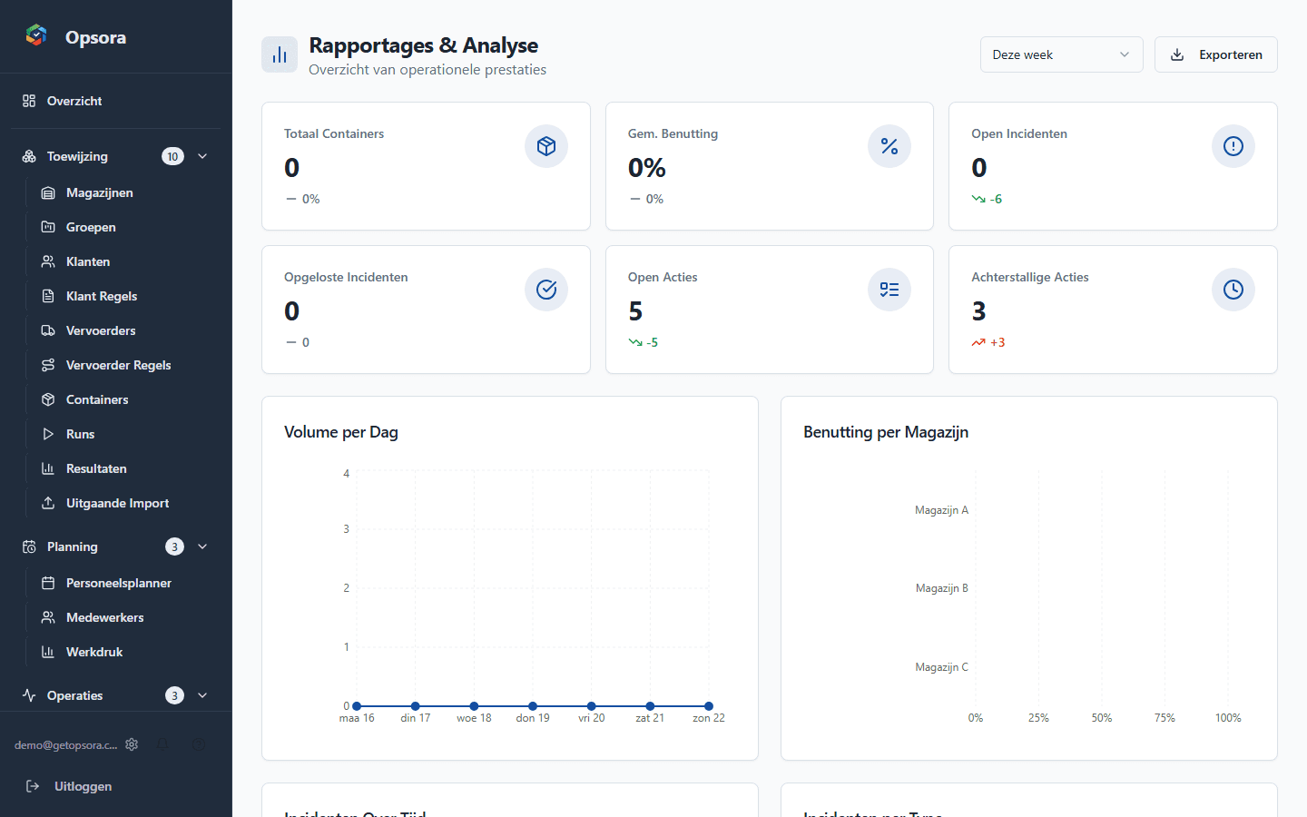 Opsora Analytics & Reports — Inzicht zonder BI-complexiteit